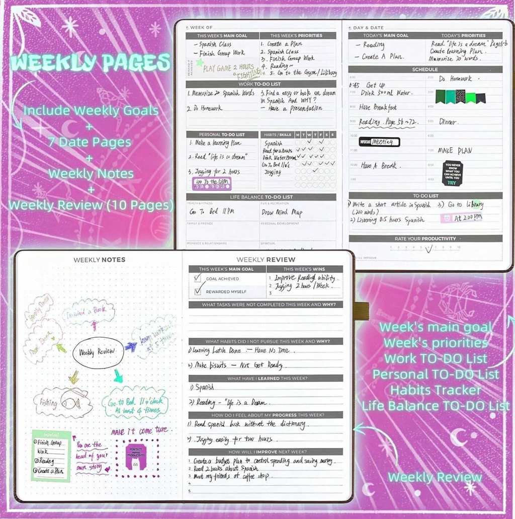 The Astral Ambitions Planner
