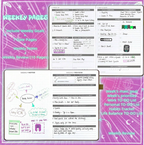 The Astral Ambitions Planner