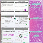 The Astral Ambitions Planner