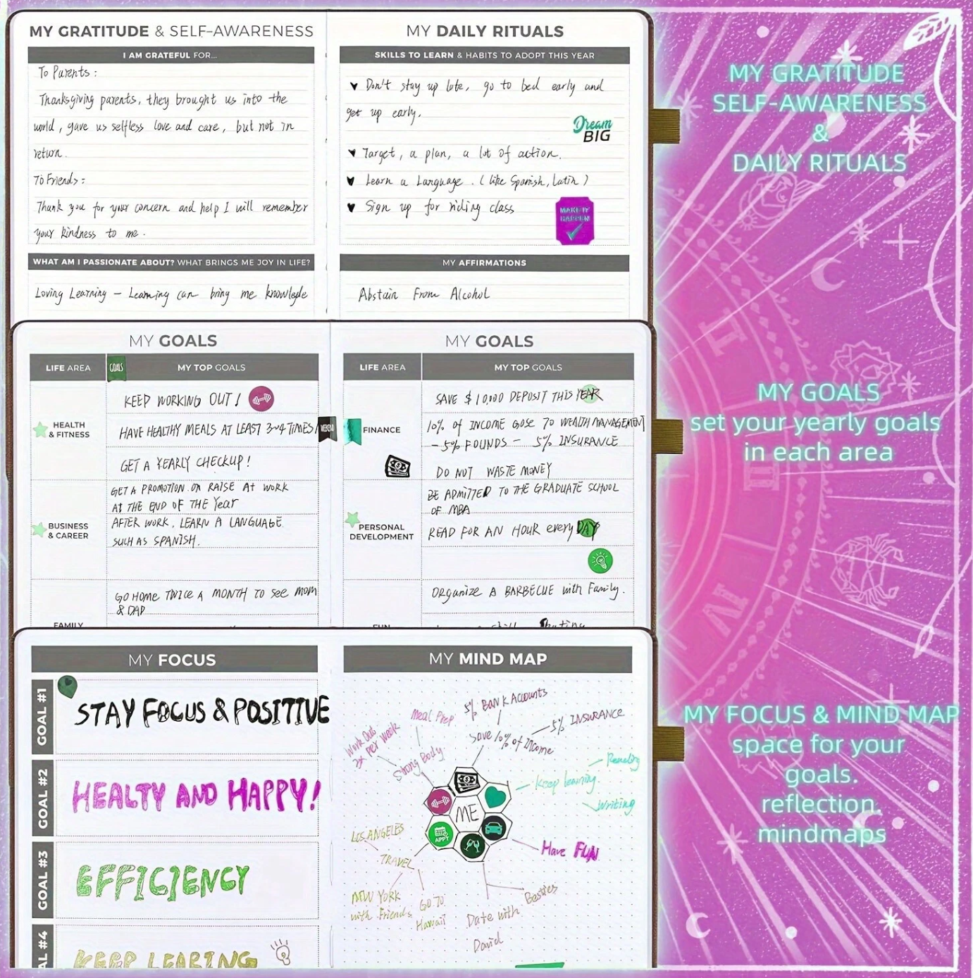 The Astral Ambitions Planner